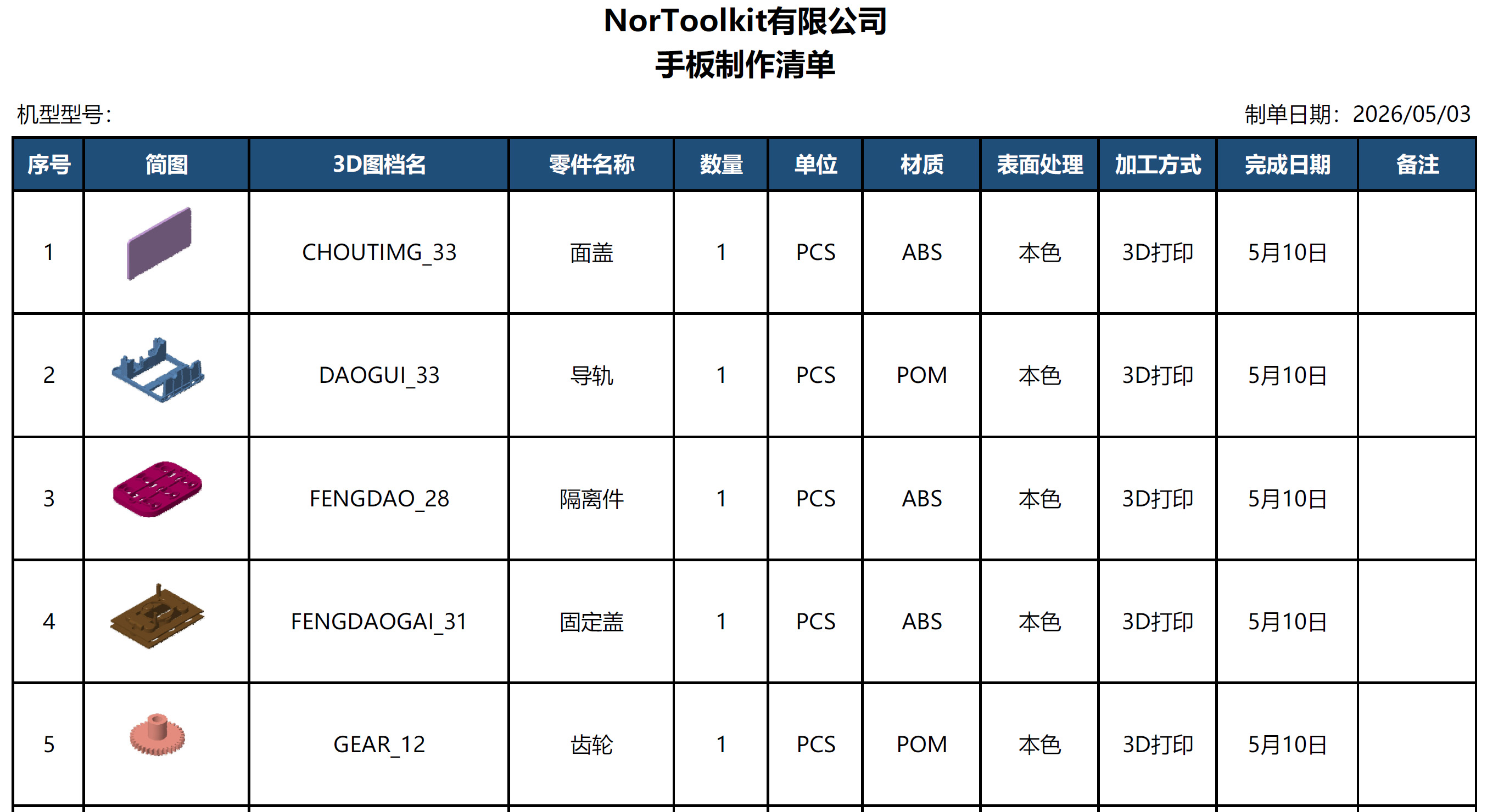 模具清单
